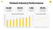 502484-fintech-solutions-powerpoint-template-06