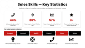 502486-sales-skills-training-08