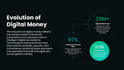 502488-fintech-money-presentation-03