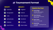 502489-icc-womens-t20-world-cup-06