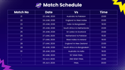 502489-icc-womens-t20-world-cup-09