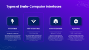 502490-neurotechnology-brain-computer-interfaces-04