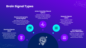 502490-neurotechnology-brain-computer-interfaces-07