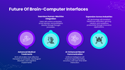 502490-neurotechnology-brain-computer-interfaces-09