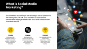 502495-social-media-marketing-presentation-02