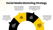 502495-social-media-marketing-presentation-05