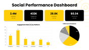 502495-social-media-marketing-presentation-07
