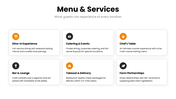 502496-restaurant-company-profile-05