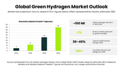 502502-green-hydrogen-energy-06
