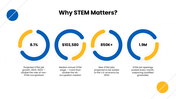 502504-stem-education-03