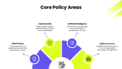 502505-tech-policy-presentation-03