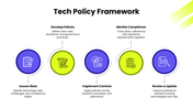 502505-tech-policy-presentation-05