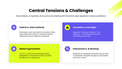 502505-tech-policy-presentation-06