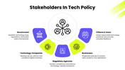 502505-tech-policy-presentation-07