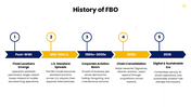 502506-fbo-presentation-03