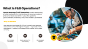Food And Beverage Operations with chef images, black-yellow theme, circular shapes, text holders, hospitality layout. - slide 2
