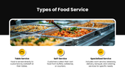 Food And Beverage Operations with chef images, black-yellow theme, circular shapes, text holders, hospitality layout. - slide 3