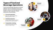 Food And Beverage Operations with chef images, black-yellow theme, circular shapes, text holders, hospitality layout. - slide 6