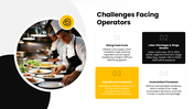 Food And Beverage Operations with chef images, black-yellow theme, circular shapes, text holders, hospitality layout. - slide 9