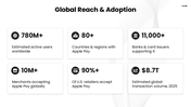 502510-apple-pay-04