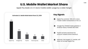 502510-apple-pay-05
