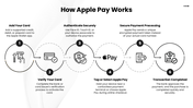 502510-apple-pay-07