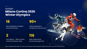 502511-global-sports-championships-06