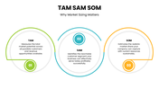 502512-template-tam-sam-som-02