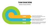 502512-template-tam-sam-som-04