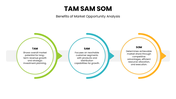 502512-template-tam-sam-som-05