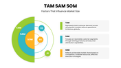 502512-template-tam-sam-som-06