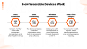 502514-wearable-device-overview-05