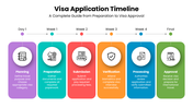 502516-visa-application-timeline-ppt-01
