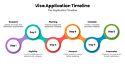 502516-visa-application-timeline-ppt-02