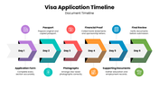 502516-visa-application-timeline-ppt-03