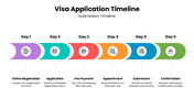 502516-visa-application-timeline-ppt-04