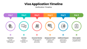 502516-visa-application-timeline-ppt-05