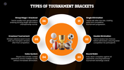 Sports Tournament Bracket with sports balls, trophy, orange graphics, bracket layout, and text holders. - slide 3
