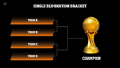 Sports Tournament Bracket with sports balls, trophy, orange graphics, bracket layout, and text holders. - slide 5