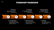 Sports Tournament Bracket with sports balls, trophy, orange graphics, bracket layout, and text holders. - slide 6