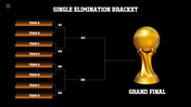 Sports Tournament Bracket with sports balls, trophy, orange graphics, bracket layout, and text holders. - slide 7
