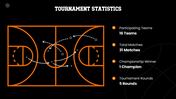 Sports Tournament Bracket with sports balls, trophy, orange graphics, bracket layout, and text holders. - slide 9
