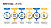 Data Lineage with blue workflow, data flow visuals, icons, process steps, and editable text holders. - slide 4