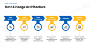 Data Lineage with blue workflow, data flow visuals, icons, process steps, and editable text holders. - slide 6