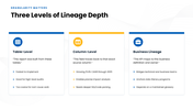 Data Lineage with blue workflow, data flow visuals, icons, process steps, and editable text holders. - slide 8