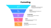 502522-funneling-01
