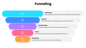 502522-funneling-02