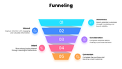 502522-funneling-03