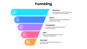 502522-funneling-05