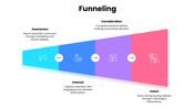 502522-funneling-07